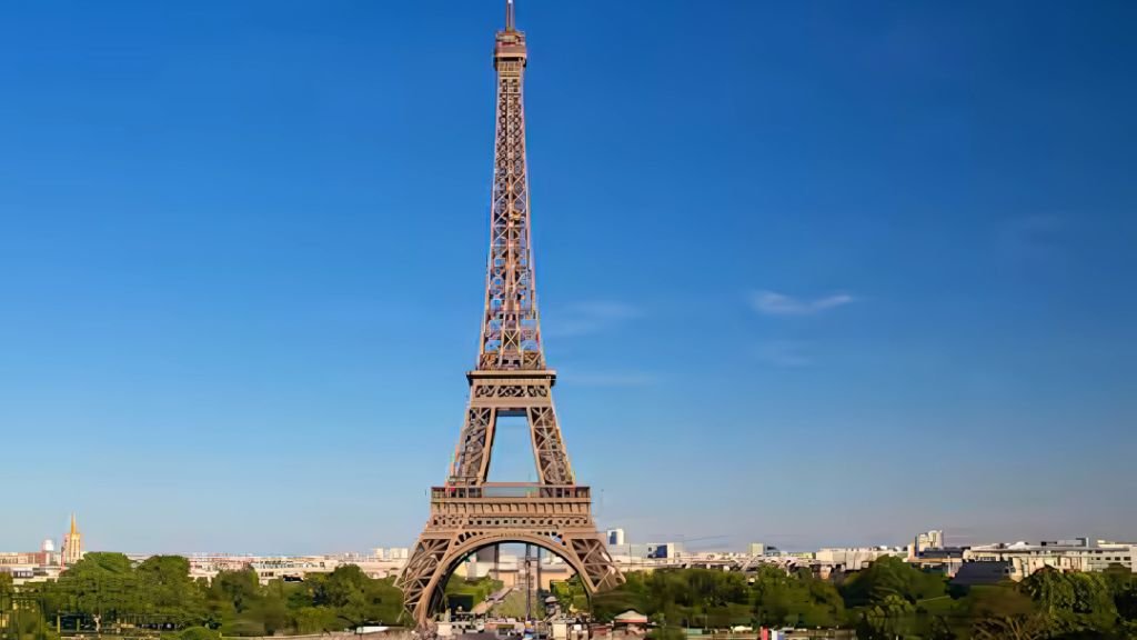international trip by yourself (without using any travel agency)